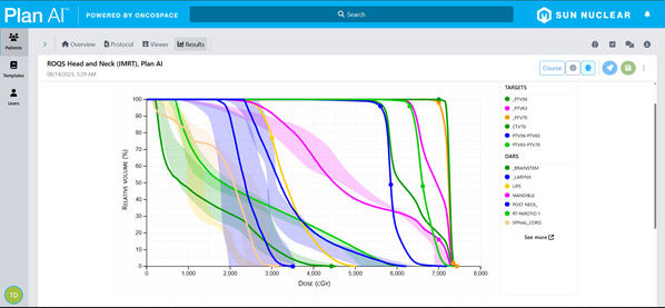 Computer Graph of Plan AI